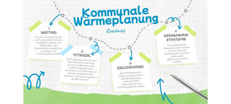 kommunaleWärmeplanung2 - 2